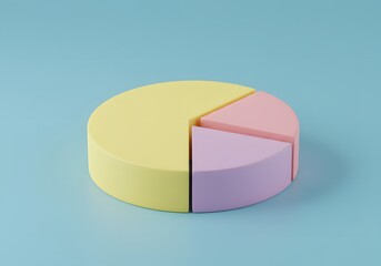 Pastel pie chart, 3D Colorful pie chart model illustrating data representation on a pastel background. yellow pink purple sections, minimalist design, circular base