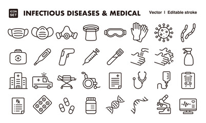 Infectious diseases and medical care line icon set. Vector editable stroke icon.