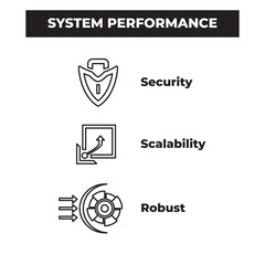Minimal icon set representing system performance concepts: security, scalability, and robustness. Perfect for tech, software, and IT-related visuals.