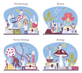 Obraz premium Biology branches microbiology botany human biology biology