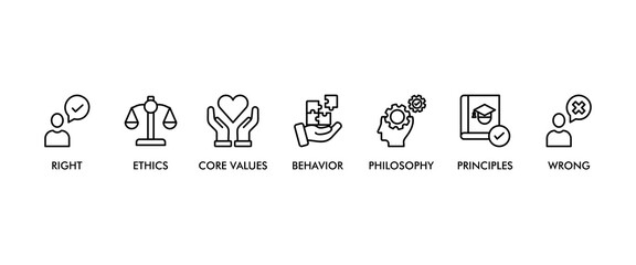 Morality banner web icon set vector symbol illustration concept with icon of Right, ethics, wrong, behavior, philosophy, society, principles, core values. Business banner web vector infographic