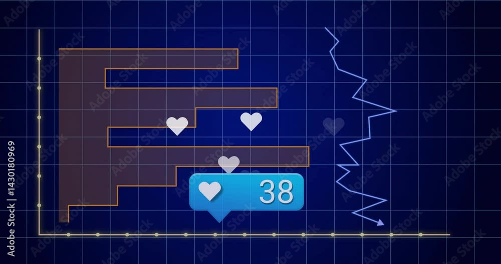 Poster like notification bubble floating in infographic, showing heart count with bar chart and line graph