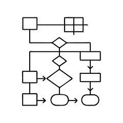 algorithm flowchart icon, algorithm flowchart line art - simple line art of algorithm flowchart, perfect for algorithm flowchart logos and icons
