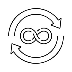 circular economy icon, circular economy line art - simple line art of circular economy, perfect for circular economy logos and icons
