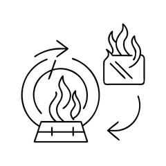 renewable heat icon, renewable heat line art - simple line art of renewable heat, perfect for renewable heat logos and icons