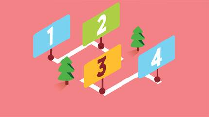 An isometric illustration of a roadmap with labeled steps and milestones, representing a strategic journey or project timeline in a structured, easy to follow format