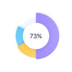 vector illustration of a circle diagram or a pie chart