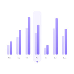 Fototapeta premium vector illustration of business graph on weekly basis