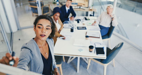 Business people, brainstorming and woman with whiteboard, above and planning for company growth....