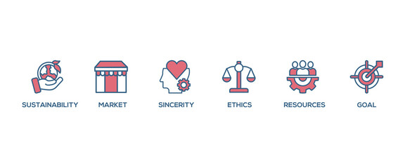 CSR banner web icon set vector illustration concept business and organization, Corporate social responsibility and giving back to the community icons symbol live stroke and easy to edit