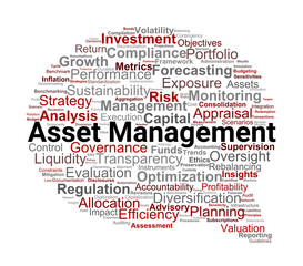 Asset Management Word Cloud. Essential Terms for Finance Professionals and Students