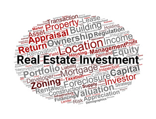 Obraz premium Real Estate Investment Word Cloud. Key Concepts for Property Investment Decisions