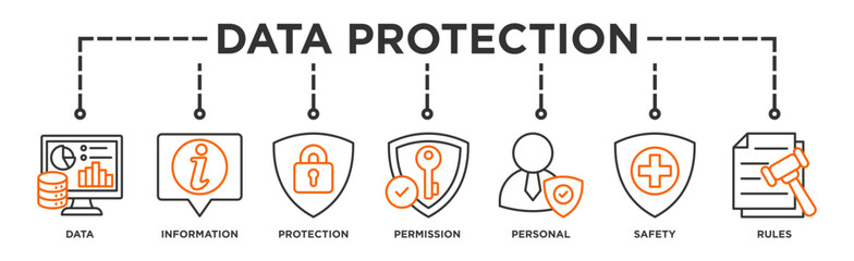 Obraz premium Data protection banner web icon illustration concept with icon of data, information, protection, permission, personal, safety and rules