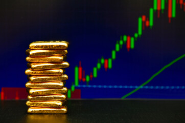 Close up photo a gold bars the candlestick chart.  background , Fluctuations in gold prices concept.