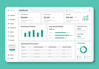 Payments Dashboard Design