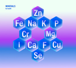 Set of microelements (minerals) useful for human health
