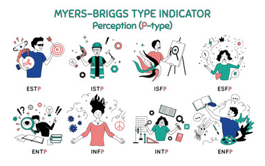 Fototapeta premium Cartoon Color Characters People Perception Type Myers Briggs Personality Test Concept Flat Design Style. Vector illustration of Mbti Person