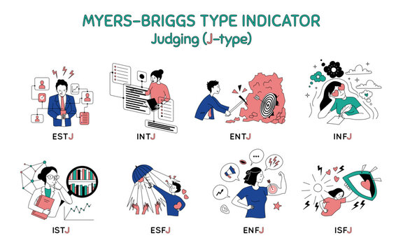 Cartoon Color Characters People Judging Type Myers Briggs Personality Test Concept Flat Design Style. Vector illustration of Mbti Person
