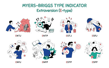 Fototapeta premium Cartoon Color Characters People Extraversion Type Myers Briggs Personality Test Concept Flat Design Style. Vector illustration of Mbti Person