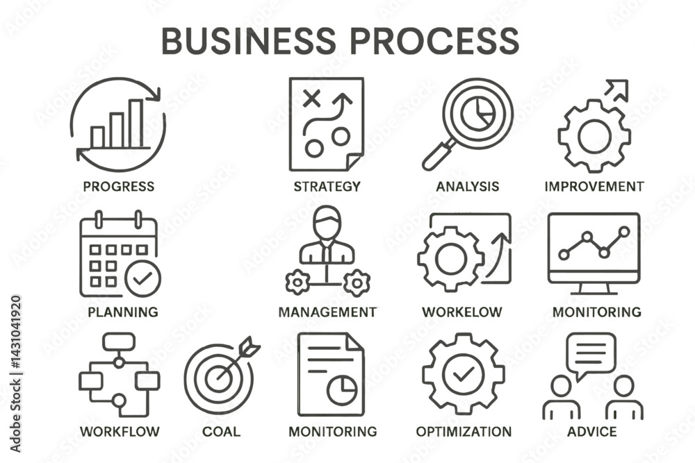 Poster vector icon set illustrating various stages and elements of business process management and optimiza