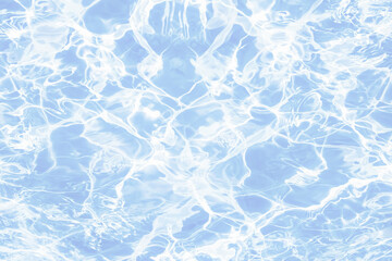 水面模様