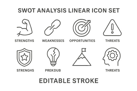 Vector icon set illustrating SWOT analysis with strengths, weaknesses, opportunities, and threats represented