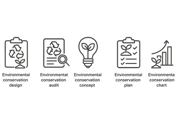 Vector icon set showcasing environmental conservation themes for design, audits, concepts, plans, and progress tracking