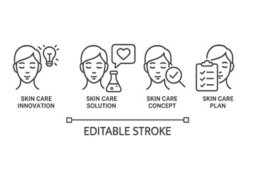 Vector icon set showcasing skin care concepts including innovation, solutions, and planning for effective skin care routines