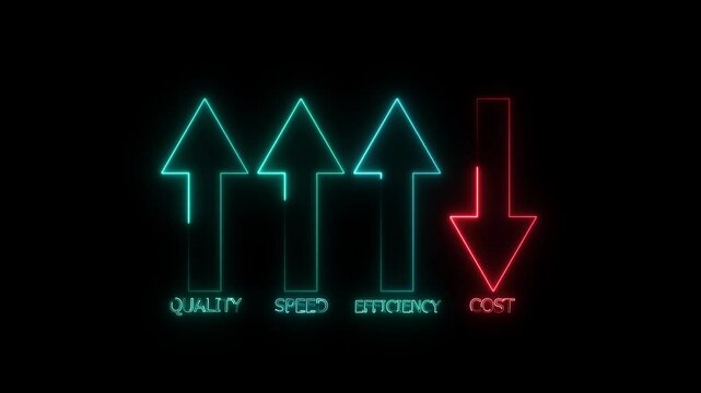 Hand drawing business diagram concept about increasing efficiency, quality and speed but decreasing cost arrow. Performance concept of increase quality, speed, efficiency and reduce cost.