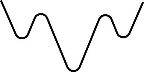 Rounded financial graph with inverse head and shoulders shape in a wave pattern.