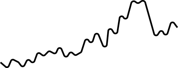 Rounded wavy chart with sequential steps that form a structured path of rises and stabilizations.