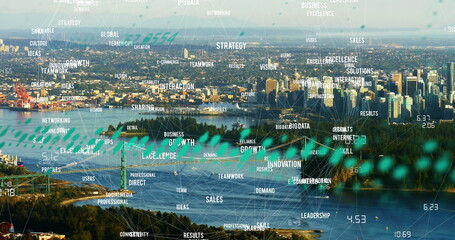 Image of graphs and data over cityscape