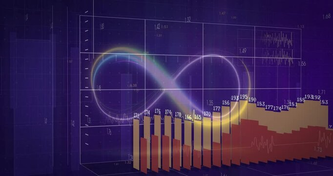 Glowing rainbow infinity loop floating over grid with red bar charts climbing, line graphs moving