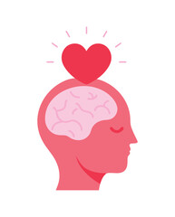 Heart Mind Brain Icon