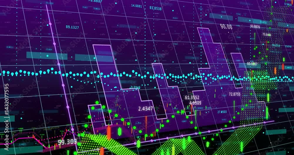 Poster data dashboard displaying purple histogram with teal scatter dots, candlesticks and numeric labels