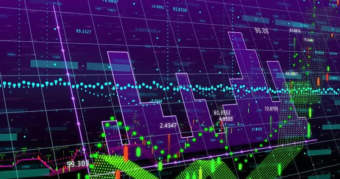 Data dashboard displaying purple histogram with teal scatter dots, candlesticks and numeric labels