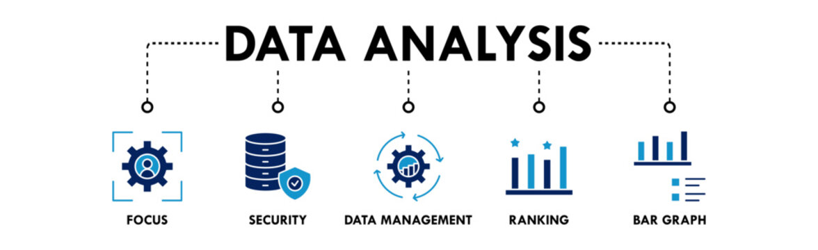 Data Analysis banner web icon illustration concept with icon of focus, security, data management, ranking, and bar graph