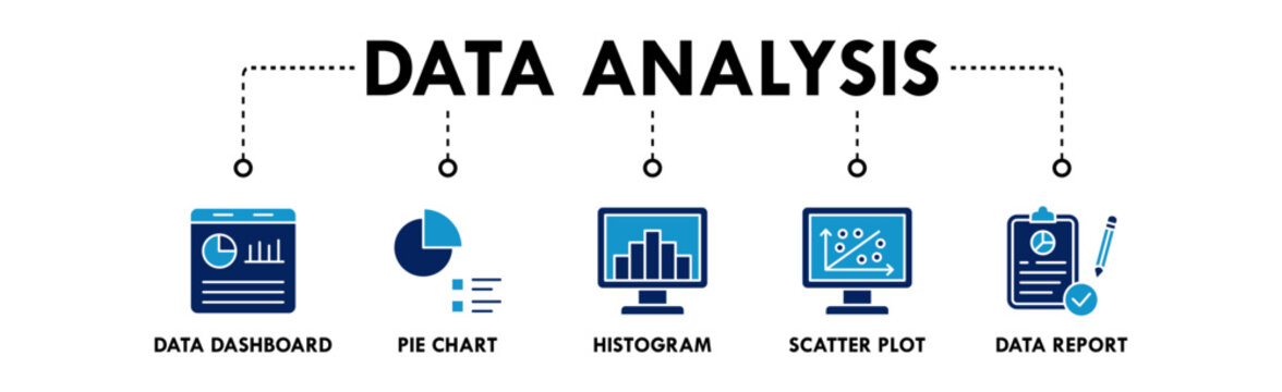 Data Analysis banner web icon illustration concept with icon of data dashboard, pie chart, histogram, scatter plot, and data report
