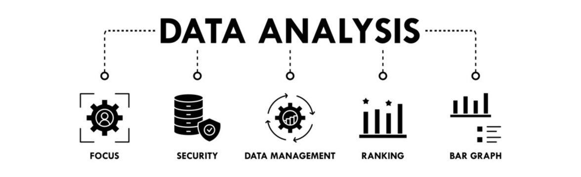 Data Analysis banner web icon illustration concept with icon of focus, security, data management, ranking, and bar graph