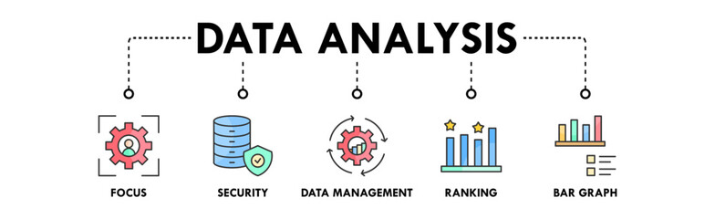 Data Analysis banner web icon illustration concept with icon of focus, security, data management, ranking, and bar graph