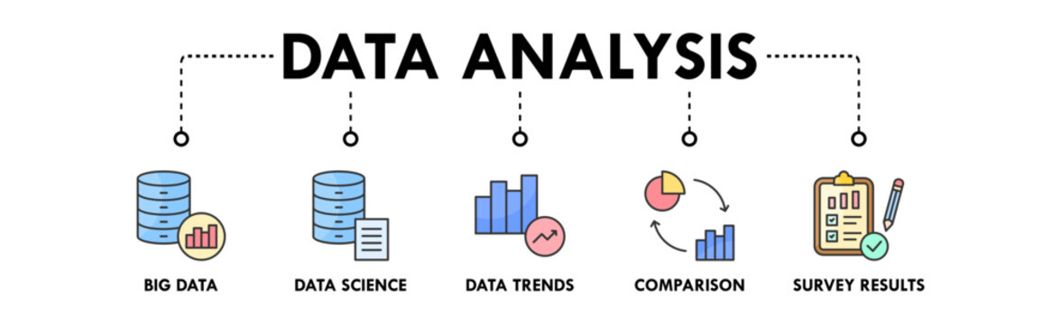 Data Analysis banner web icon illustration concept with icon of big data, data science, data trends, comparison, and survey results
