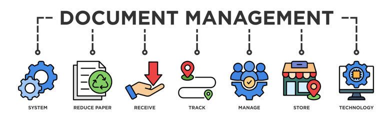 Document management banner web icon illustration concept with icon of system, reduce paper, receive, track, manage, store, cloud and technology