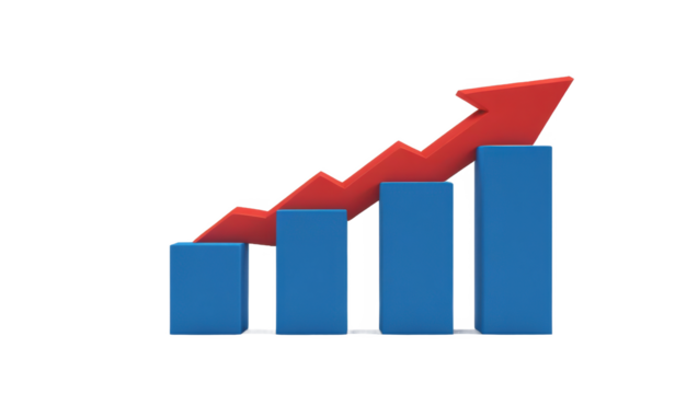 Visualizing Growth and Improvement