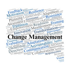 Fototapeta premium Change Management Word Cloud. Key Concepts to Lead Organizational Transformation