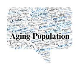 Aging Population Word Cloud. Key Issues in Elderly Care and Population Aging Trends