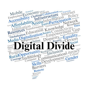Digital Divide Word Cloud. Key terms on technology, access, equality, and inclusion