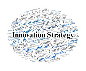 Innovation Strategy Word Cloud. Key Concepts for Leading Growth and Transformation