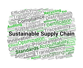 Sustainable Supply Chain Word Cloud. Core Terms for Green and Ethical Logistics