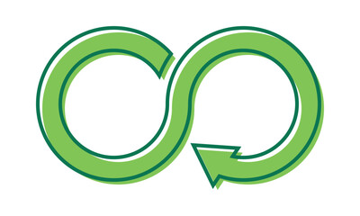 Circular economy symbol design. Eco-friendly concept. Sustainable development of strategy approach to zero waste, responsible consumption and pollution. Reuse and renewable material resources. ESG.