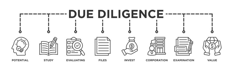 Due diligence banner web icon illustration concept with icon of potential, study, evaluating, files, invest, corporation, examination and value